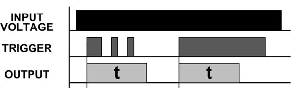 Understanding Time Delay Relay Functions - Macromatic Industrial Controls